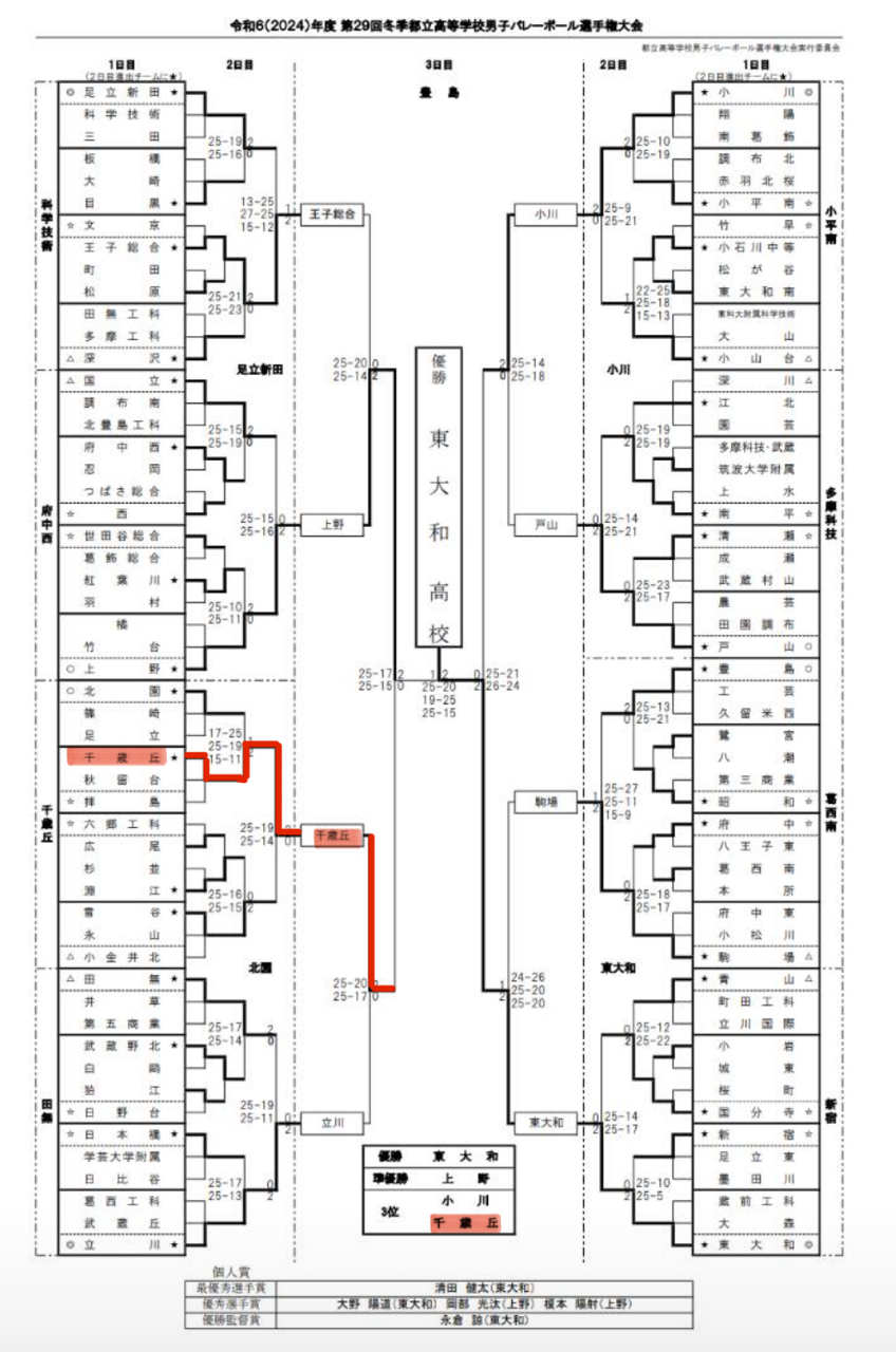 Image (1)